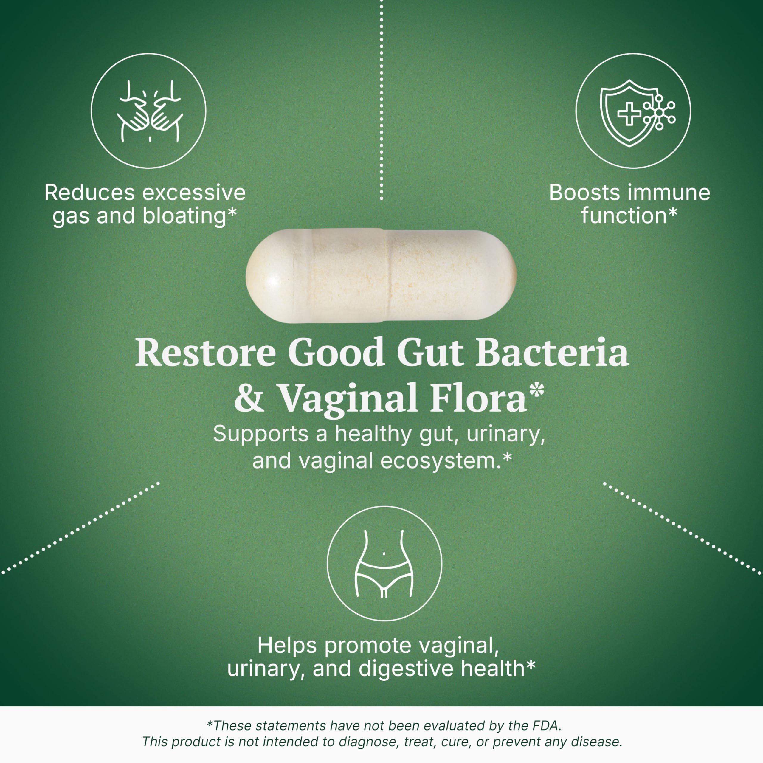 Medella Naturals Probiotic Capsules with dosage information