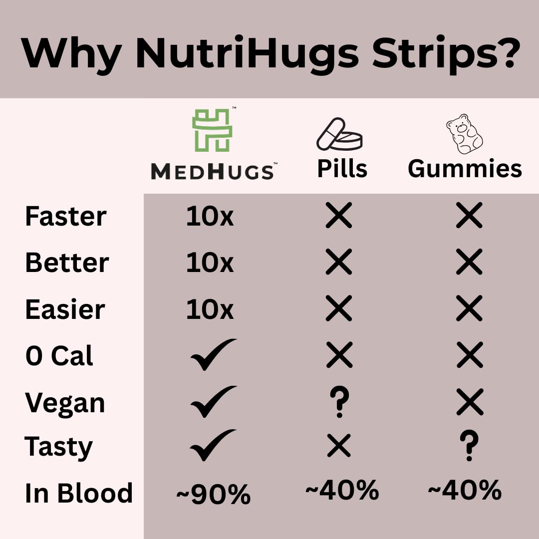 MedHugs NutriHugs Sleep Aid Strips beside a glass of water