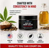 Medical Miracles Omega 3-6-9 Salve ingredients list