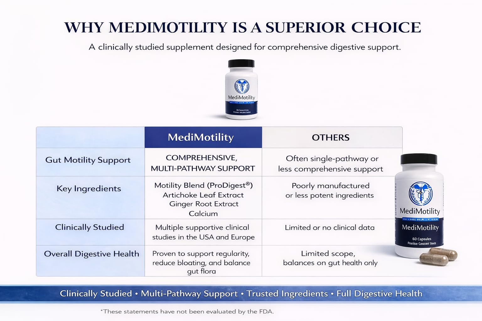 MediVite Artichoke Capsules label details