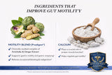 MediVite Artichoke Capsules product packaging