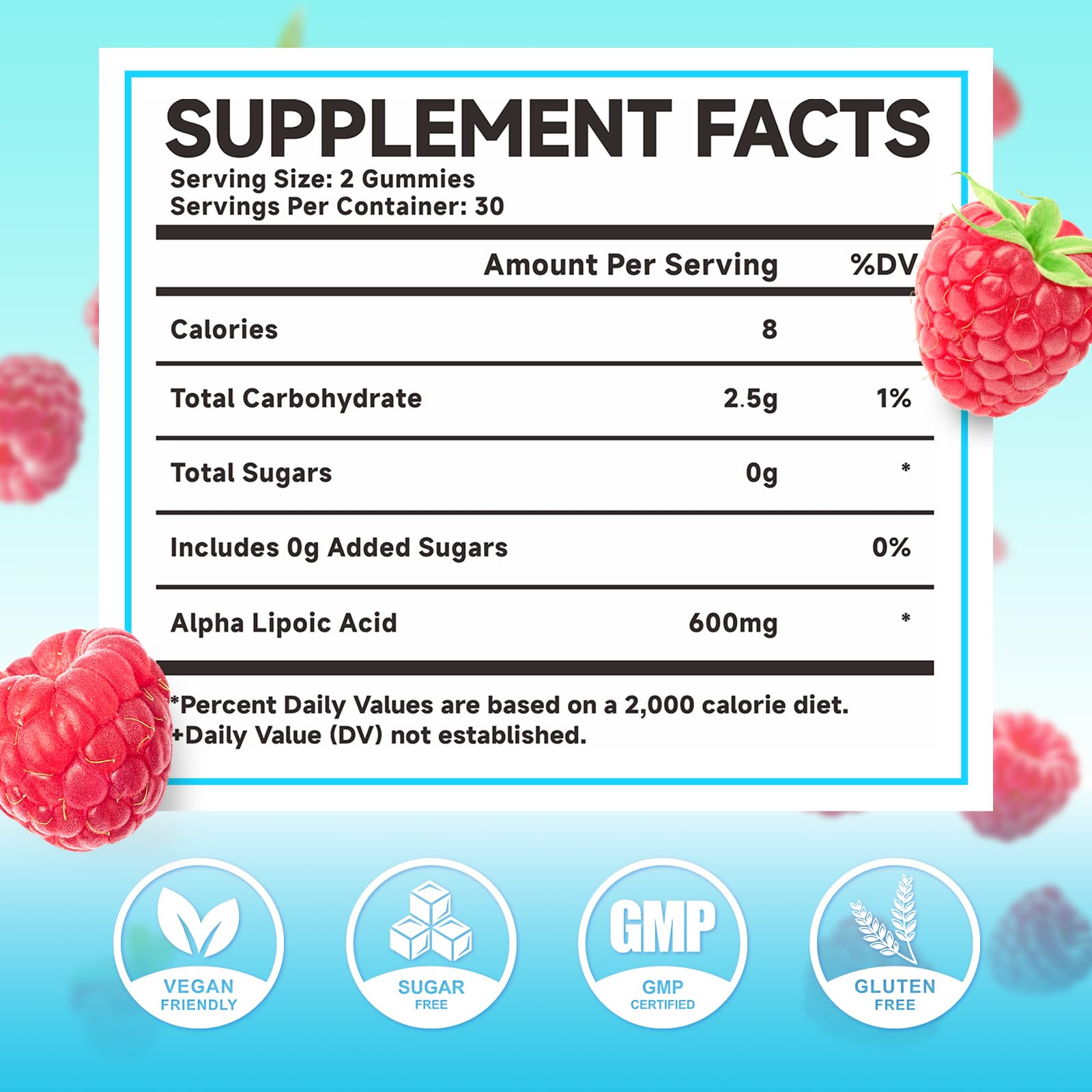 MEENCCD Alpha Lipoic Acid Gummies showing raspberry flavour
