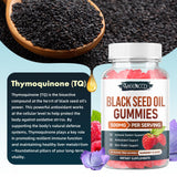 MEENCCD Black Seed Oil Gummies in a bowl with fresh raspberries