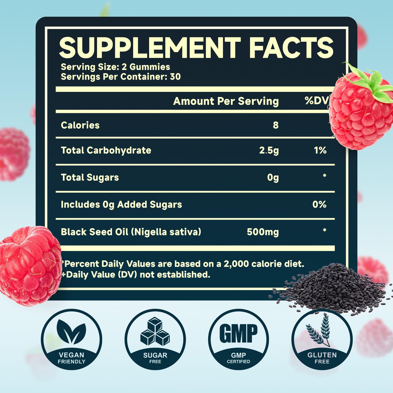 MEENCCD Black Seed Oil Gummies packaging showing nutritional information