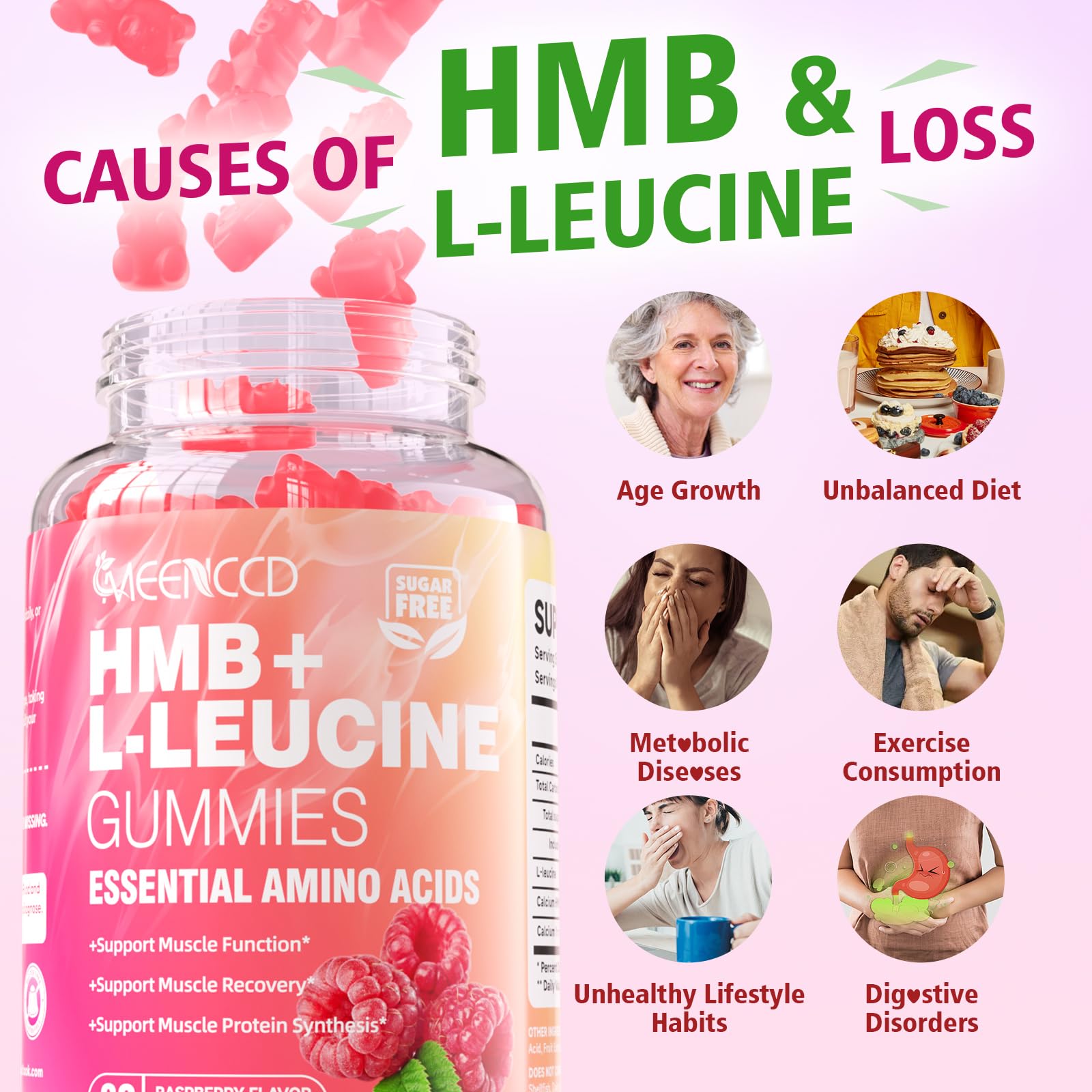 MEENCCD HMB Leucine Amino Acids Gummies ingredients list