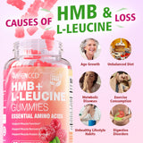 MEENCCD HMB Leucine Amino Acids Gummies ingredients list