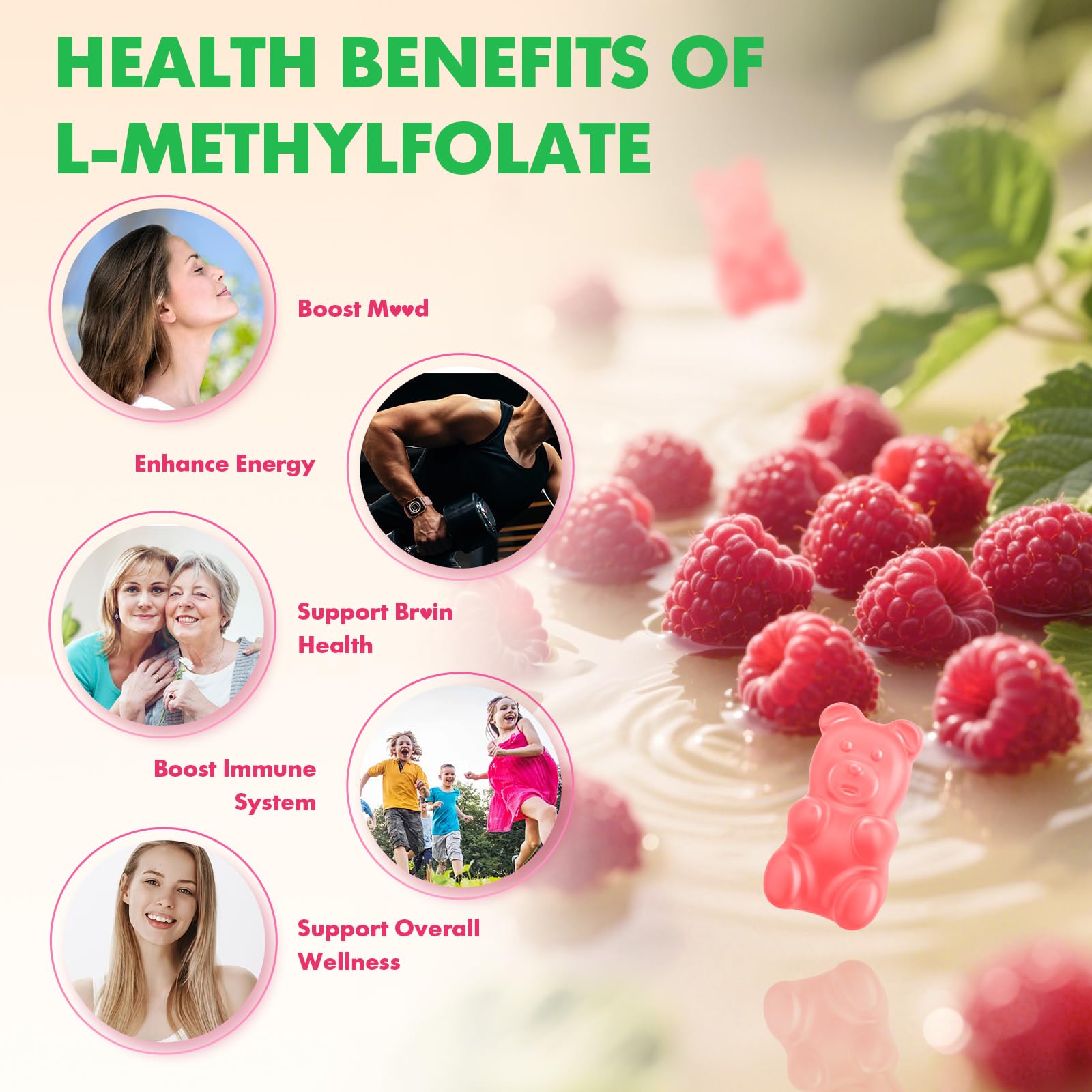 MEENCCD L-Methylfolate Gummies label close-up with nutritional information
