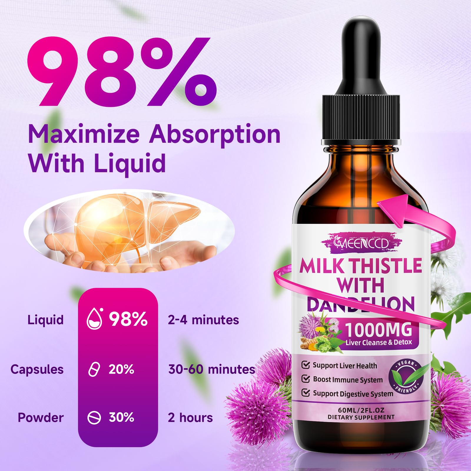 MEENCCD Milk Thistle Drops 1000mg bottle on a wooden table