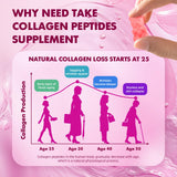 MEENCCD Multi Collagen Peptides Gummies with a measuring spoon
