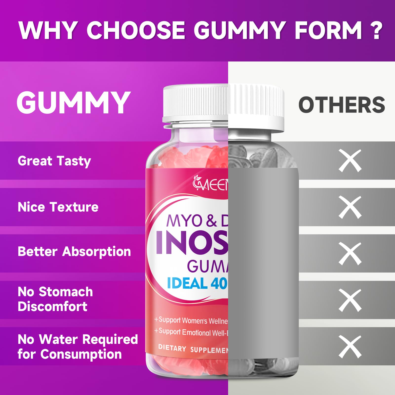 MEENCCD Myo-Inositol Gummies on a wooden table