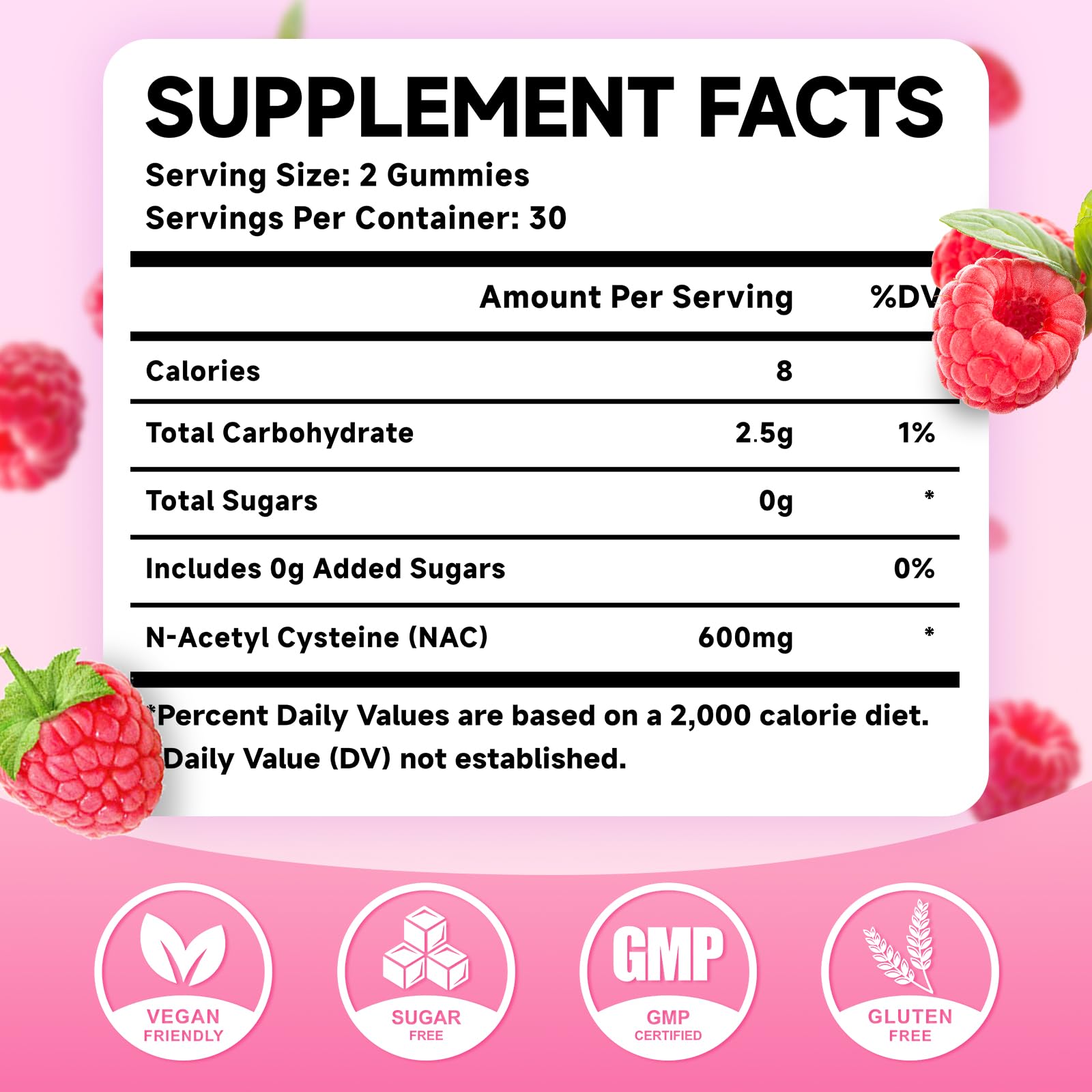 MEENCCD NAC Gummies 600mg packaging side view