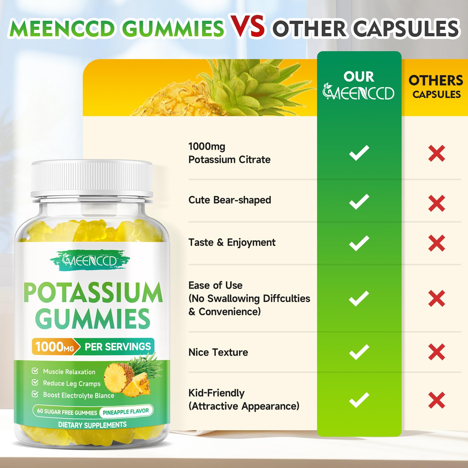 MEENCCD Potassium Citrate Gummies nutritional information