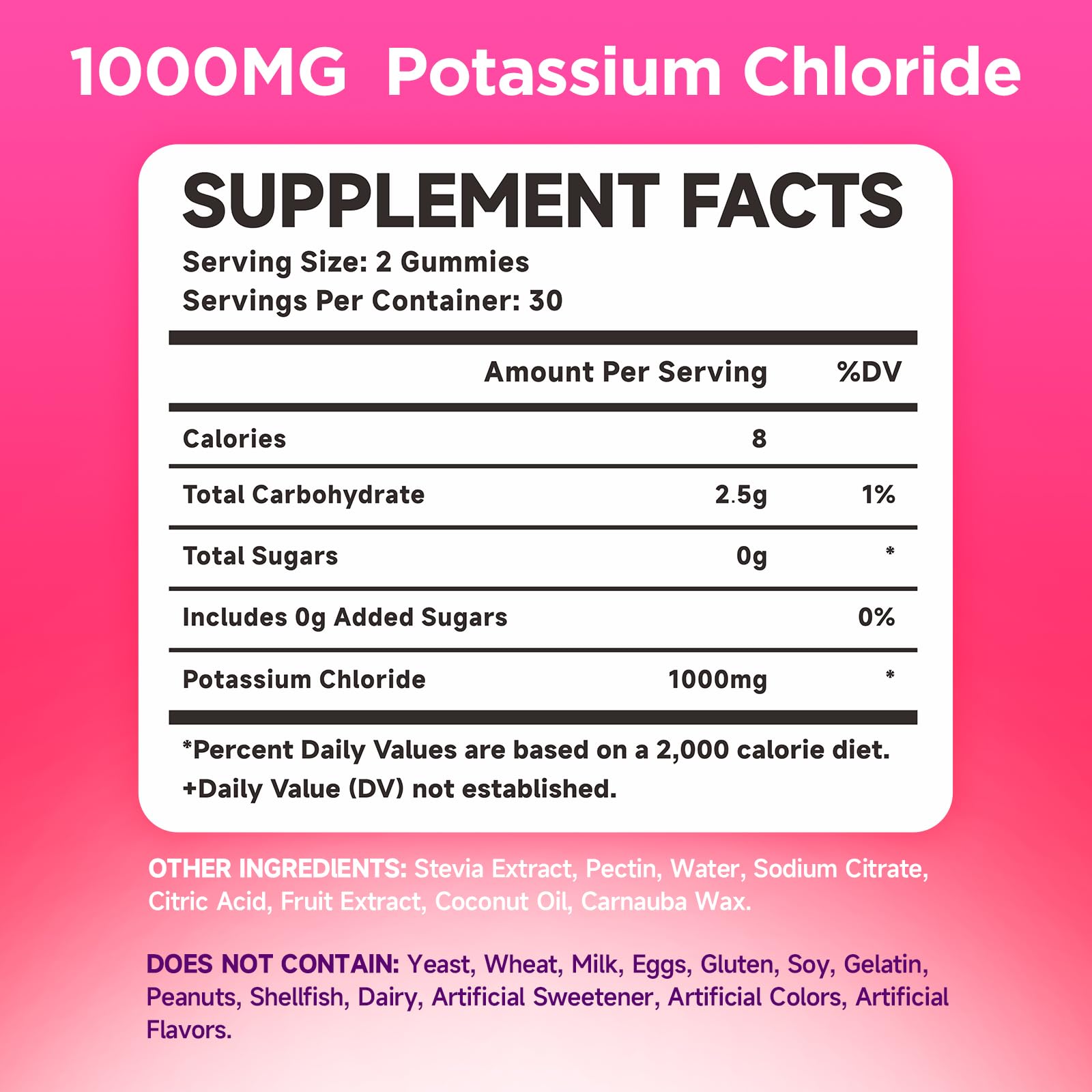MEENCCD Potassium Gummies showing the gummies inside the container