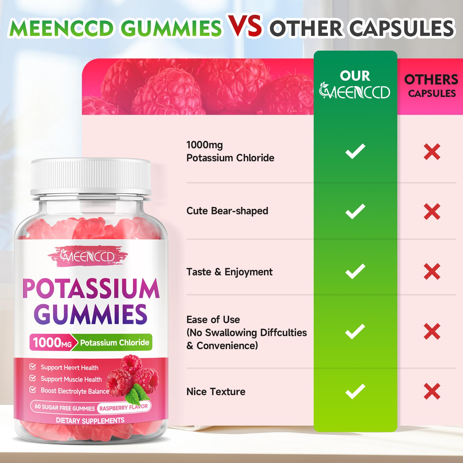 MEENCCD Potassium Gummies with a measuring spoon for serving size