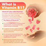 MEENCCD Vitamin B1 Gummies nutritional information
