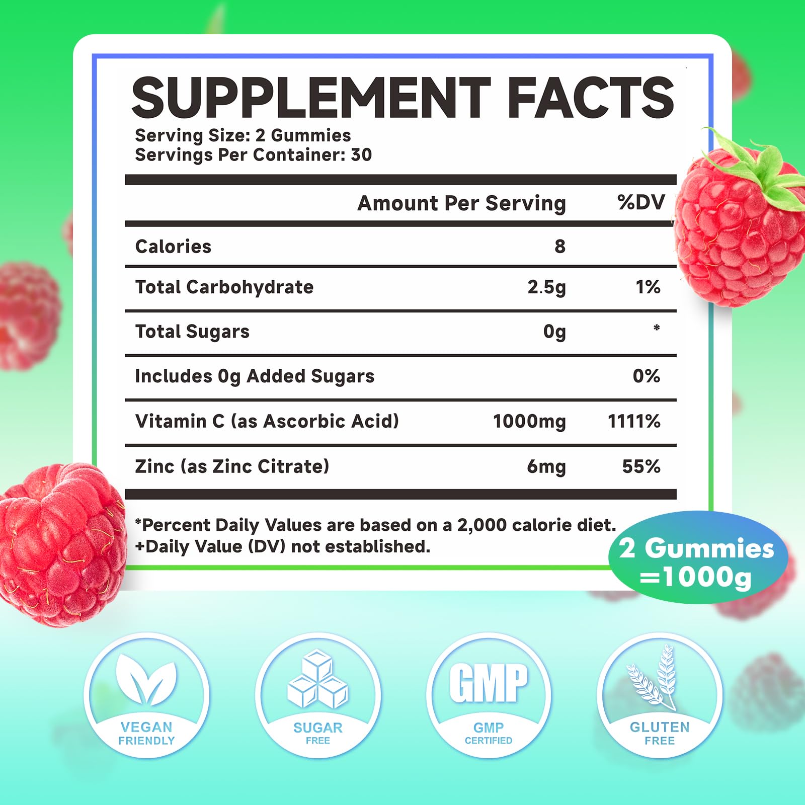 MEENCCD Vitamin C Gummies 1000mg packaging with nutritional information