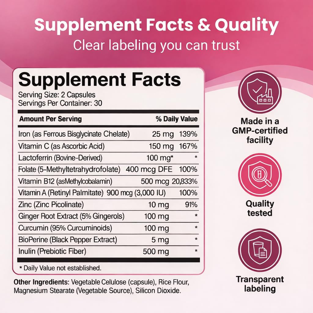 Megacephalus Gentle Iron Support Supplement with a glass of water