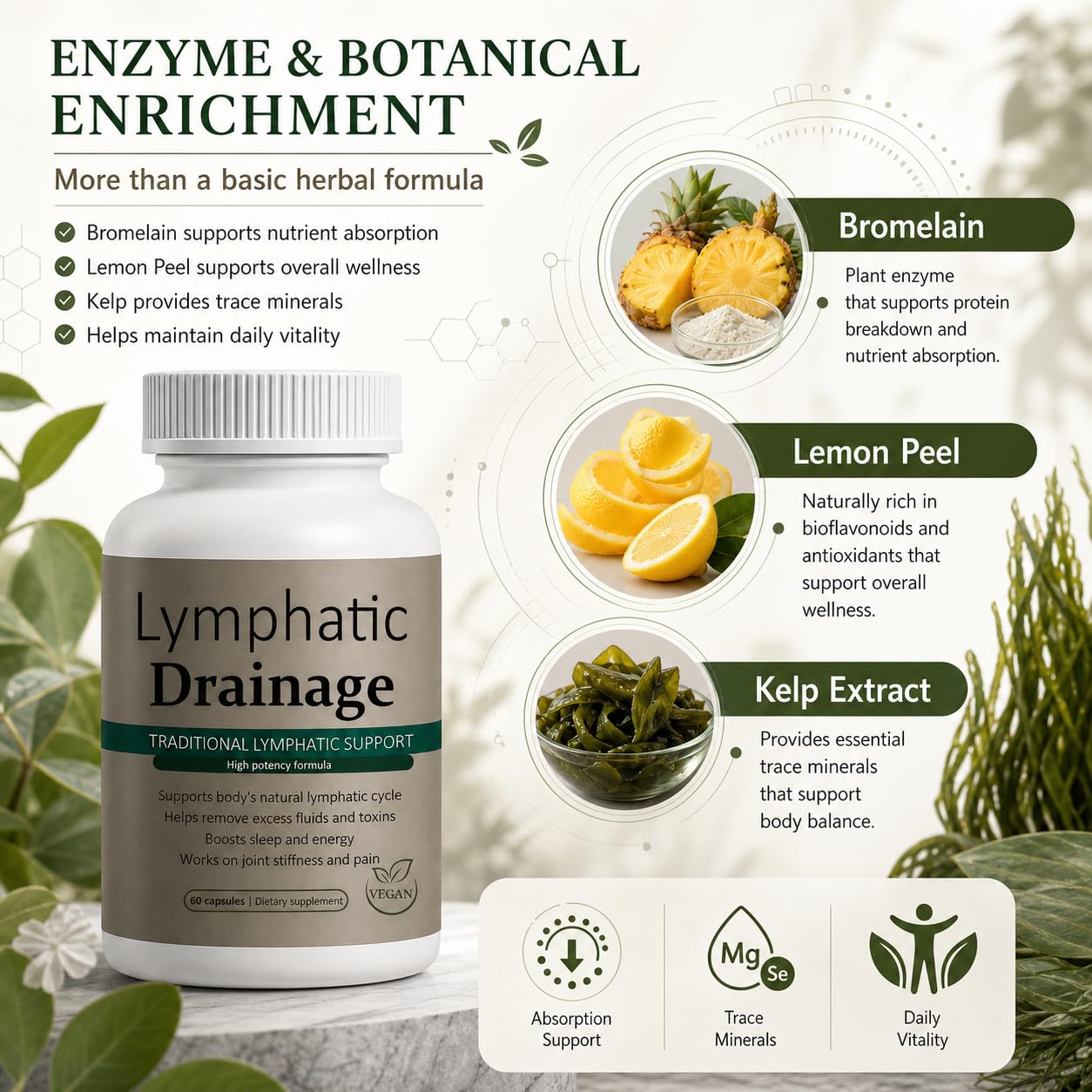 Megacephalus Lymphatic Drainage Capsules alongside a glass of water