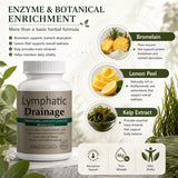 Megacephalus Lymphatic Drainage Capsules alongside a glass of water