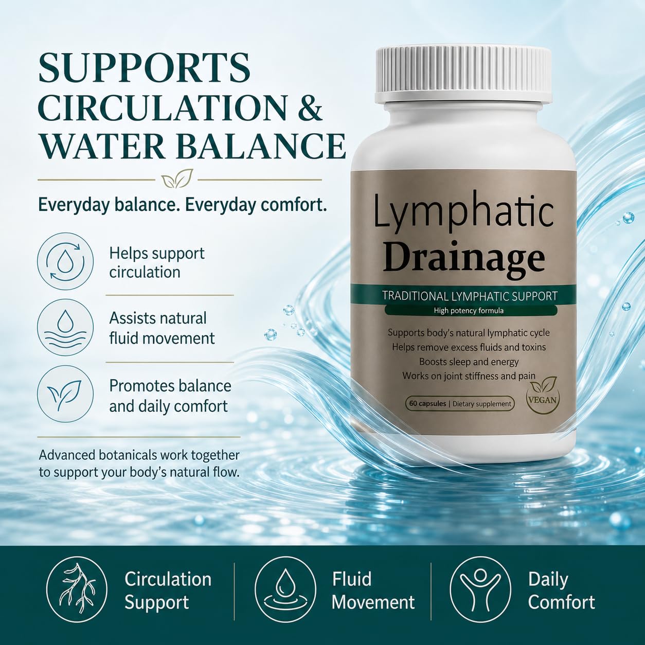 Megacephalus Lymphatic Drainage Capsules on a wooden table