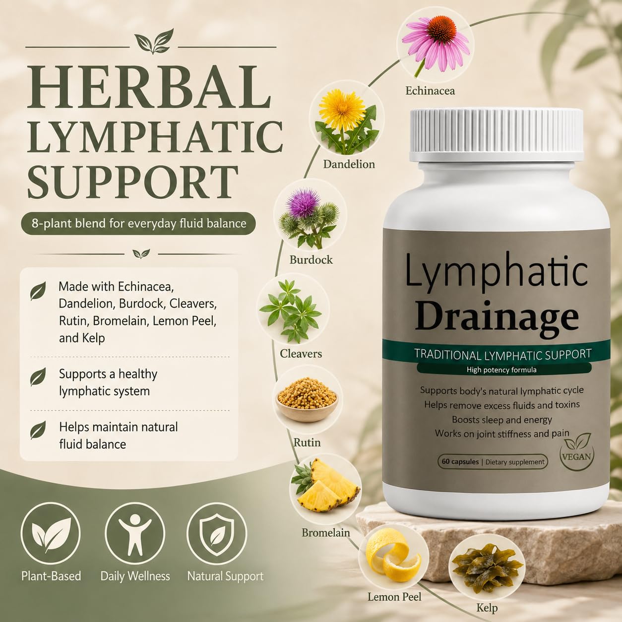 Megacephalus Lymphatic Drainage Capsules with a few capsules spilled out