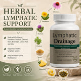 Megacephalus Lymphatic Drainage Capsules with a few capsules spilled out