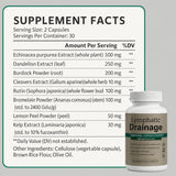 Megacephalus Lymphatic Drainage Capsules with natural ingredients background