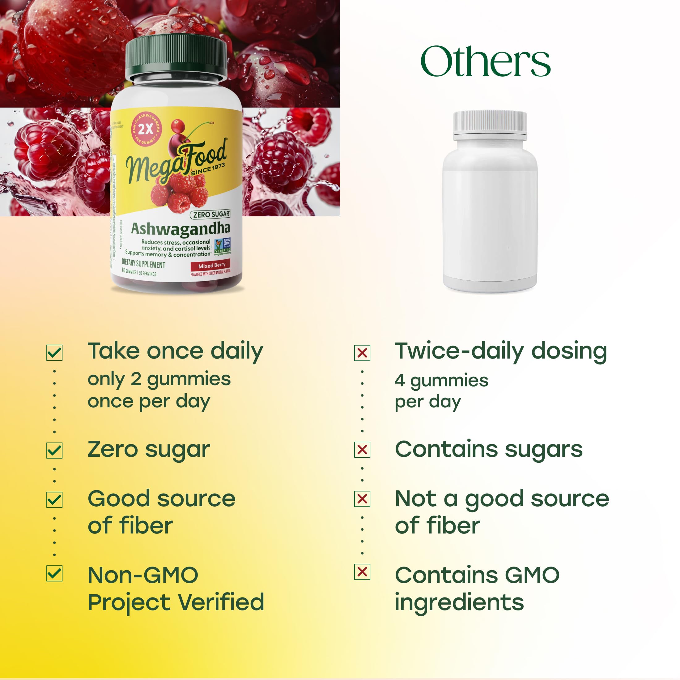 MegaFood Ashwagandha Gummies 600mg bottle with lid open