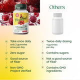 MegaFood Ashwagandha Gummies 600mg bottle with lid open