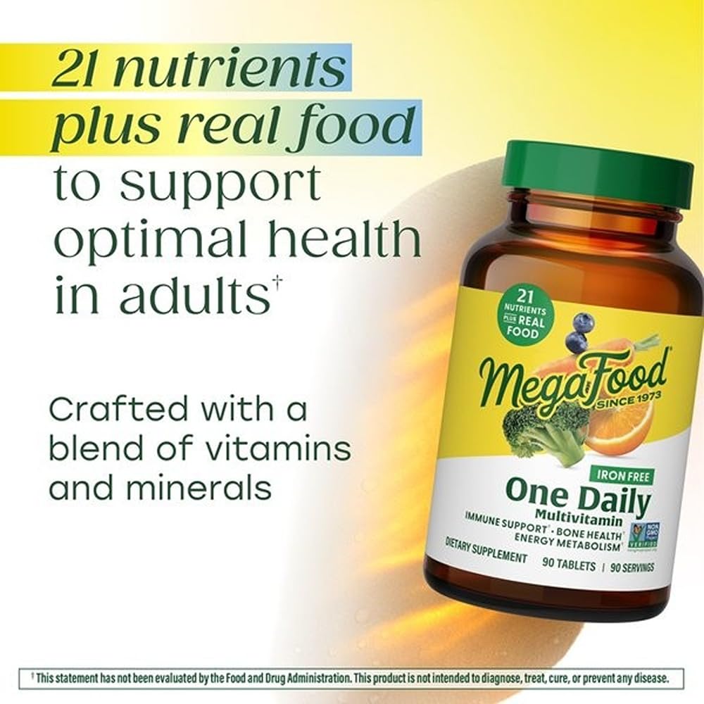 MegaFood Daily Multivitamin ingredients list