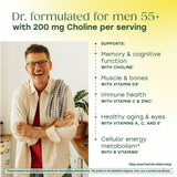 MegaFood Multivitamin for Fifties back view showcasing ingredients