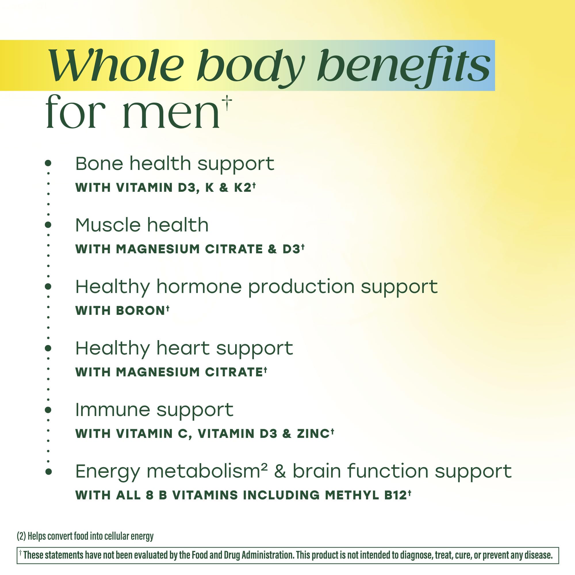 MegaFood Whole Body Multivitamin for Men capsules close-up