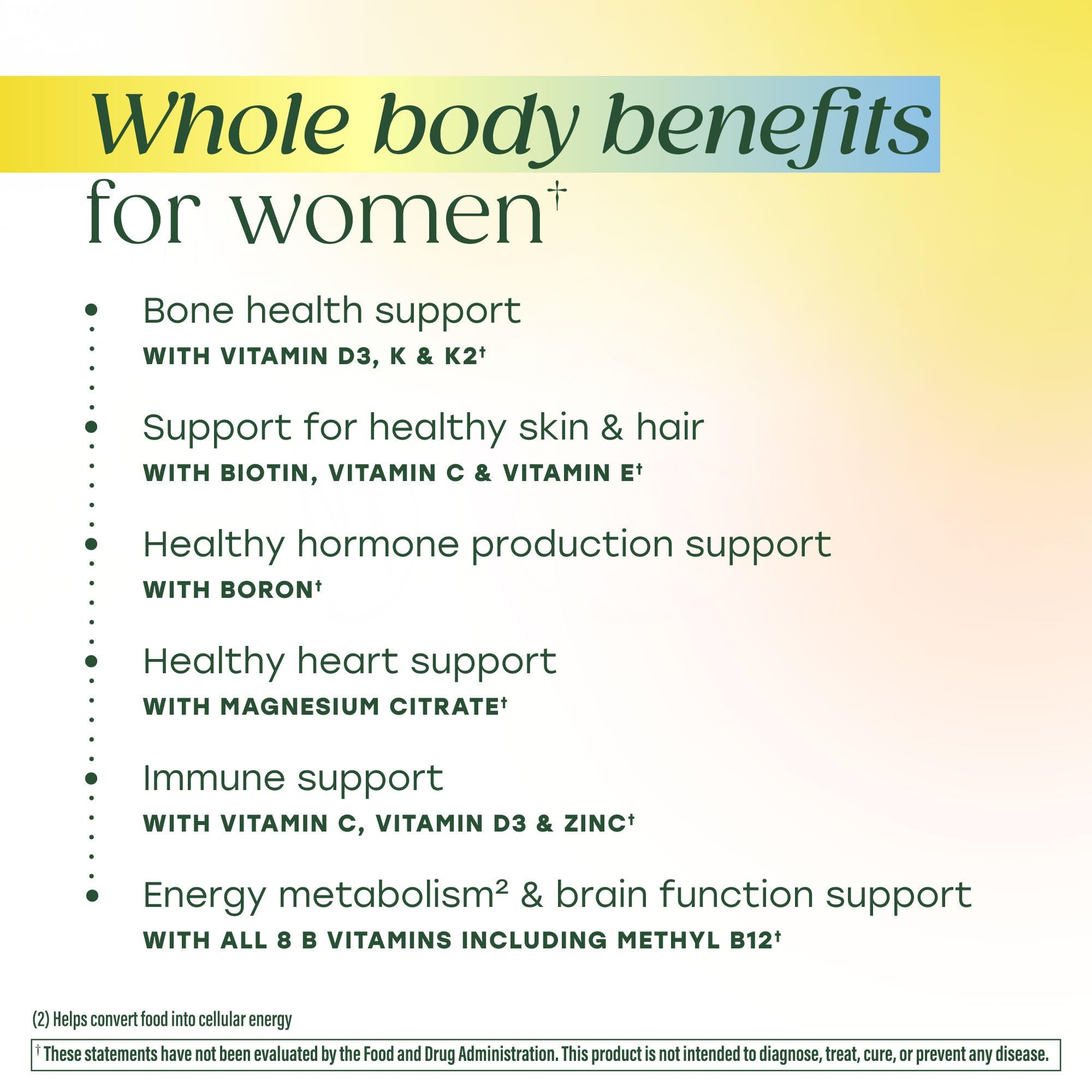 MegaFood Whole Body Multivitamin for Women capsule close-up