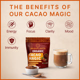 MEGAPLANTS Cacao Magic packaging side view