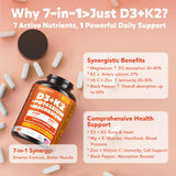 MEGNETA All-in-1 Vitamin & Mineral Supplement packaging
