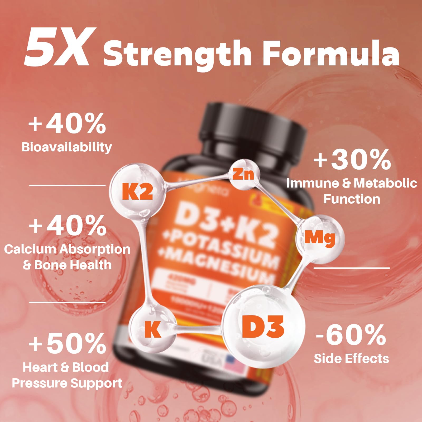 MEGNETA All-in-1 Vitamin & Mineral Supplement side view
