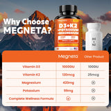 MEGNETA All-in-1 Vitamin & Mineral Supplement with a glass of water