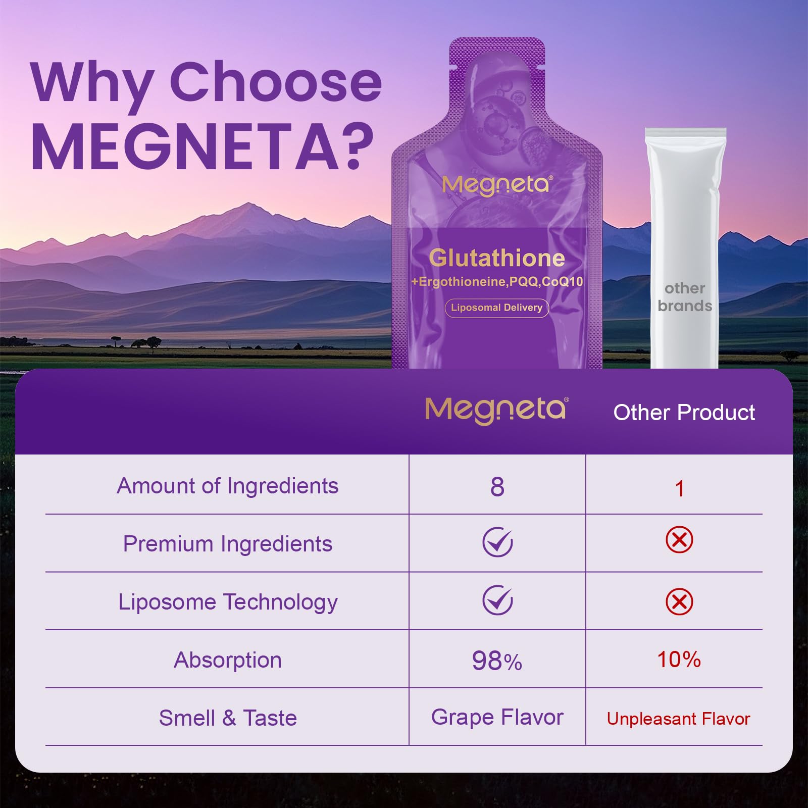MEGNETA Liposomal Glutathione packaging close-up