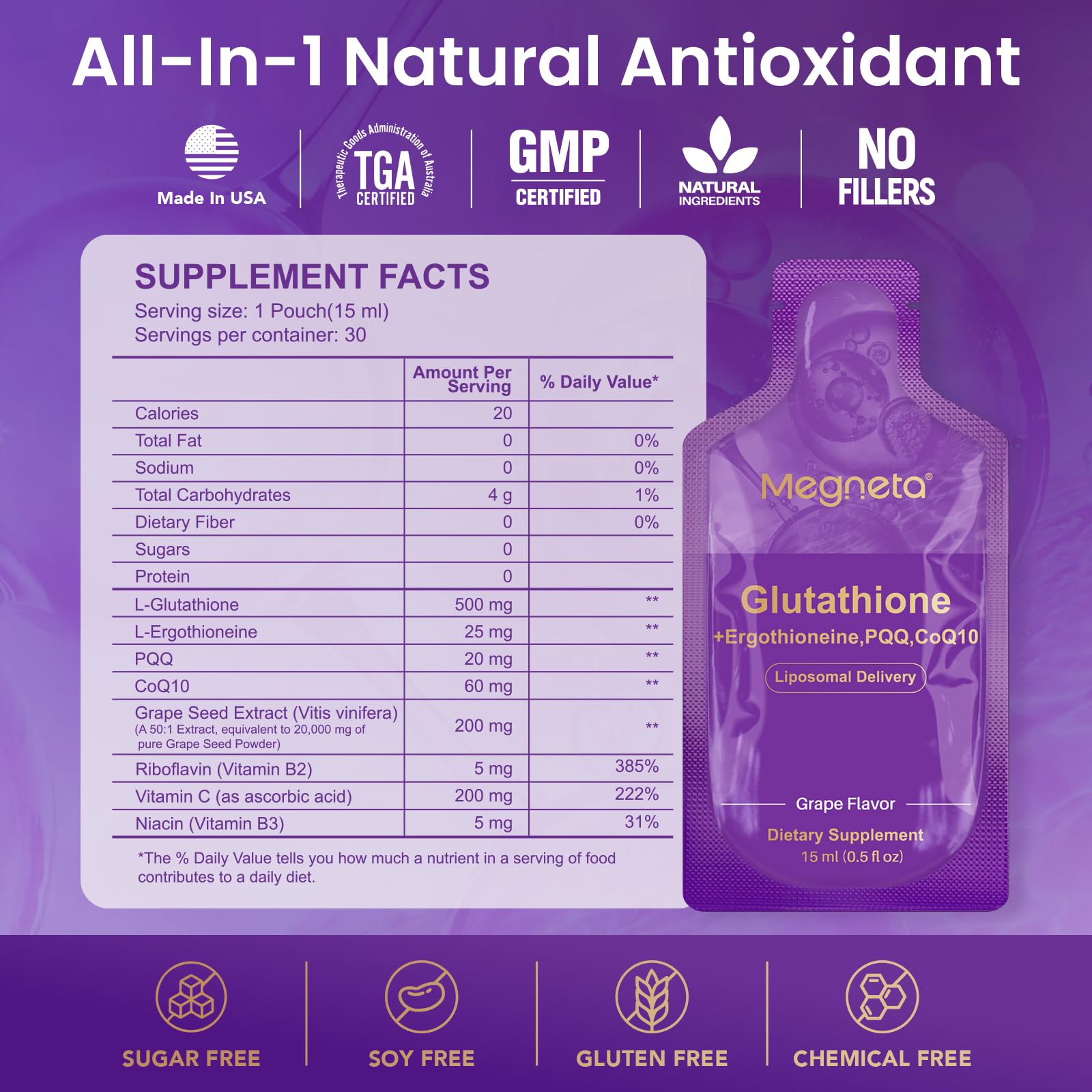 MEGNETA Liposomal Glutathione product with Vitamin C, PQQ, CoQ10
