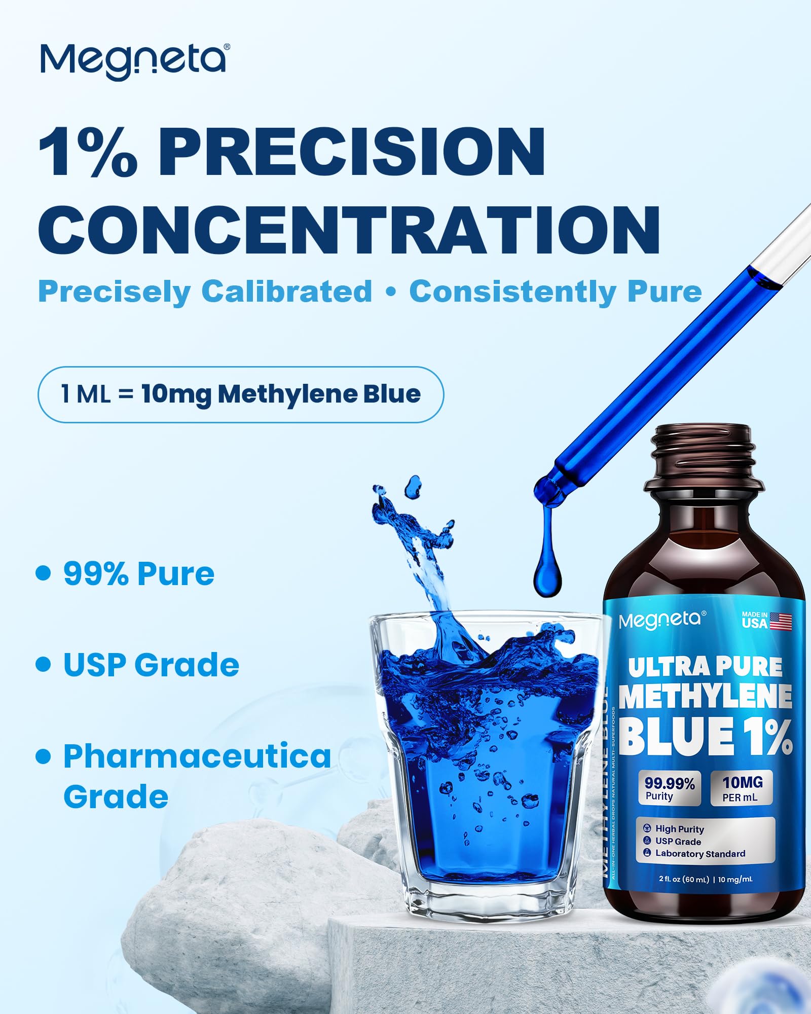 MEGNETA Methylene Blue Drops bottle with dosage dropper