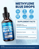 MEGNETA Methylene Blue Drops packaging side view