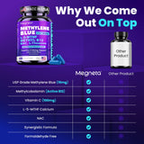 MEGNETA Methylene Blue Neuro-Redox Complex close-up of capsules