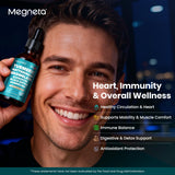 MEGNETA Multi-Enzymes 2 fl oz bottle with dropper