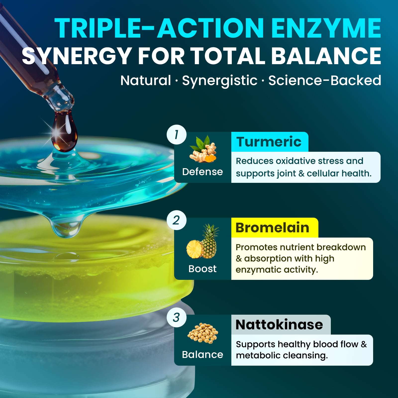 MEGNETA Multi-Enzymes bottle with liquid drops