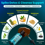 MEGNETA Multi-Enzymes ingredients list