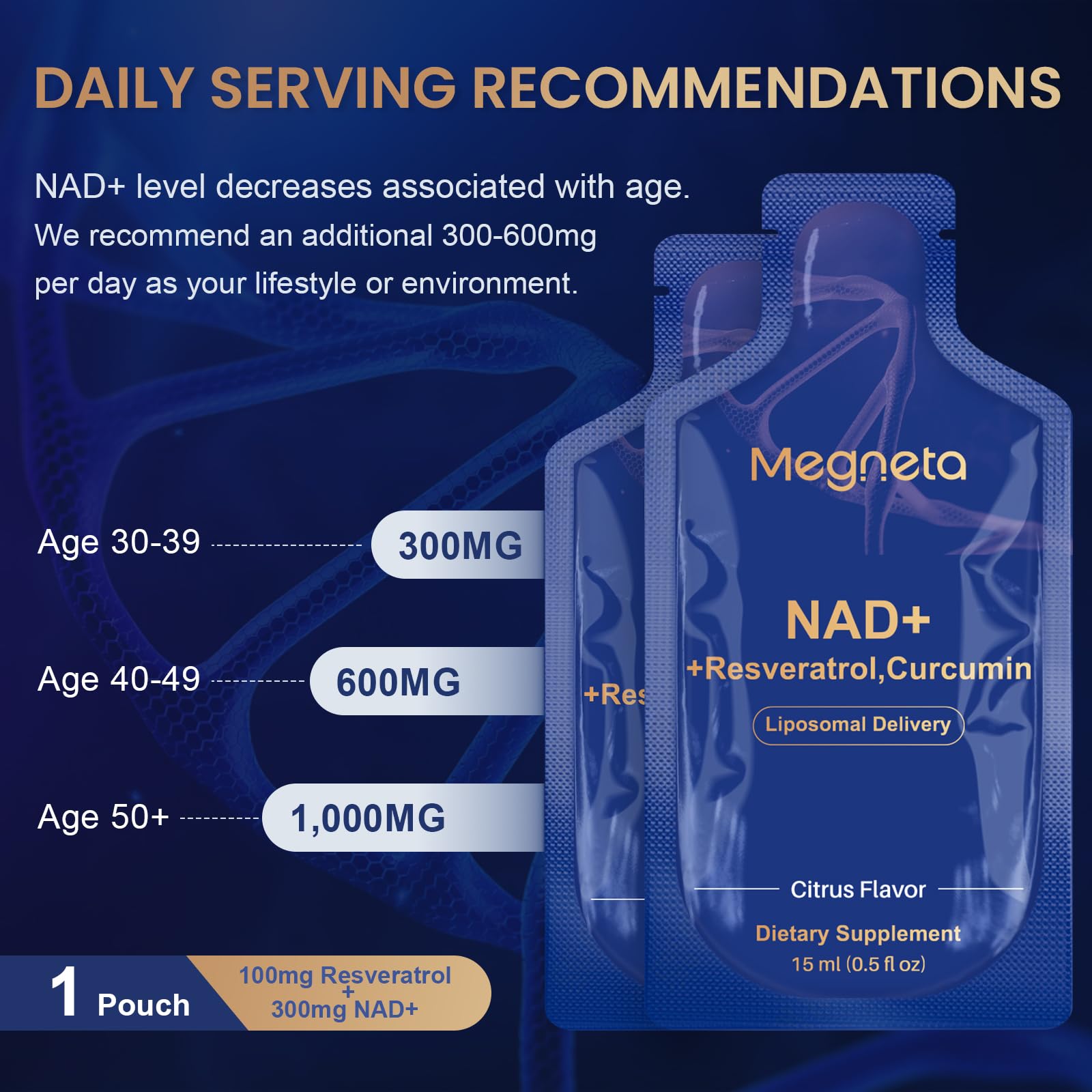 MEGNETA NAD+ Resveratrol Supplement lifestyle scene with water