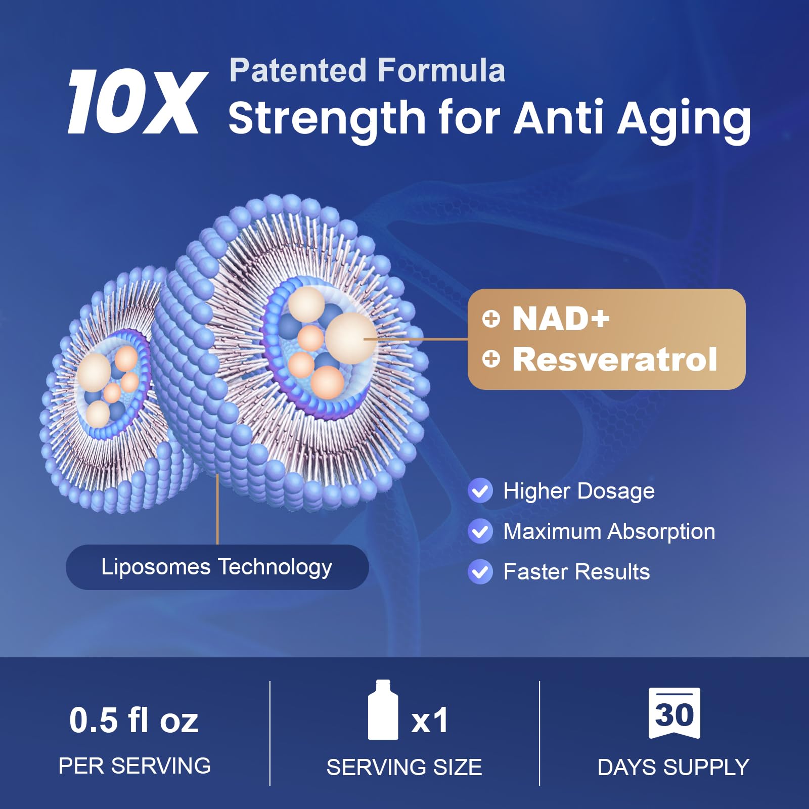 MEGNETA NAD+ Resveratrol Supplement side view showing nutritional information