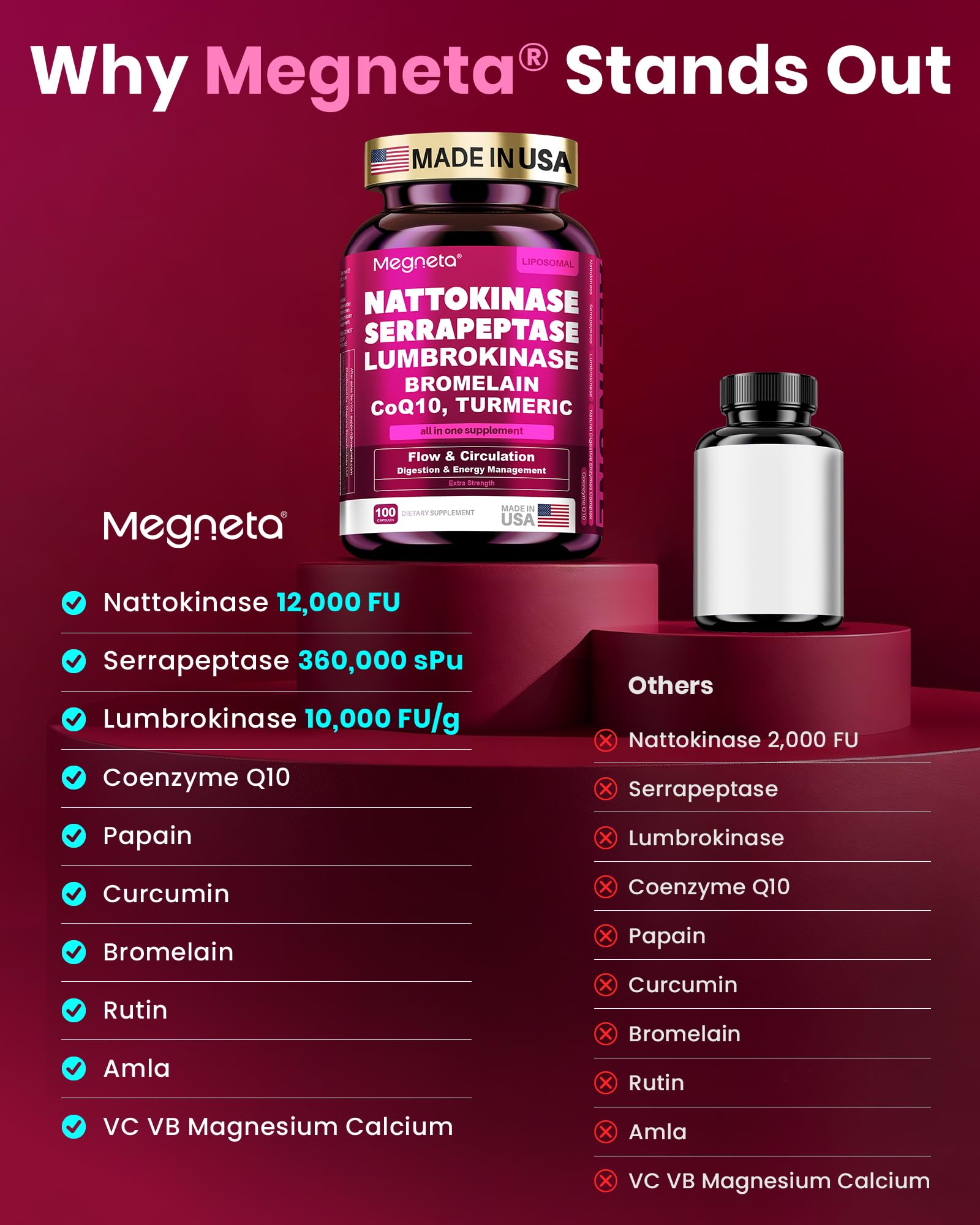 MEGNETA Nattokinase bottle with a measuring spoon