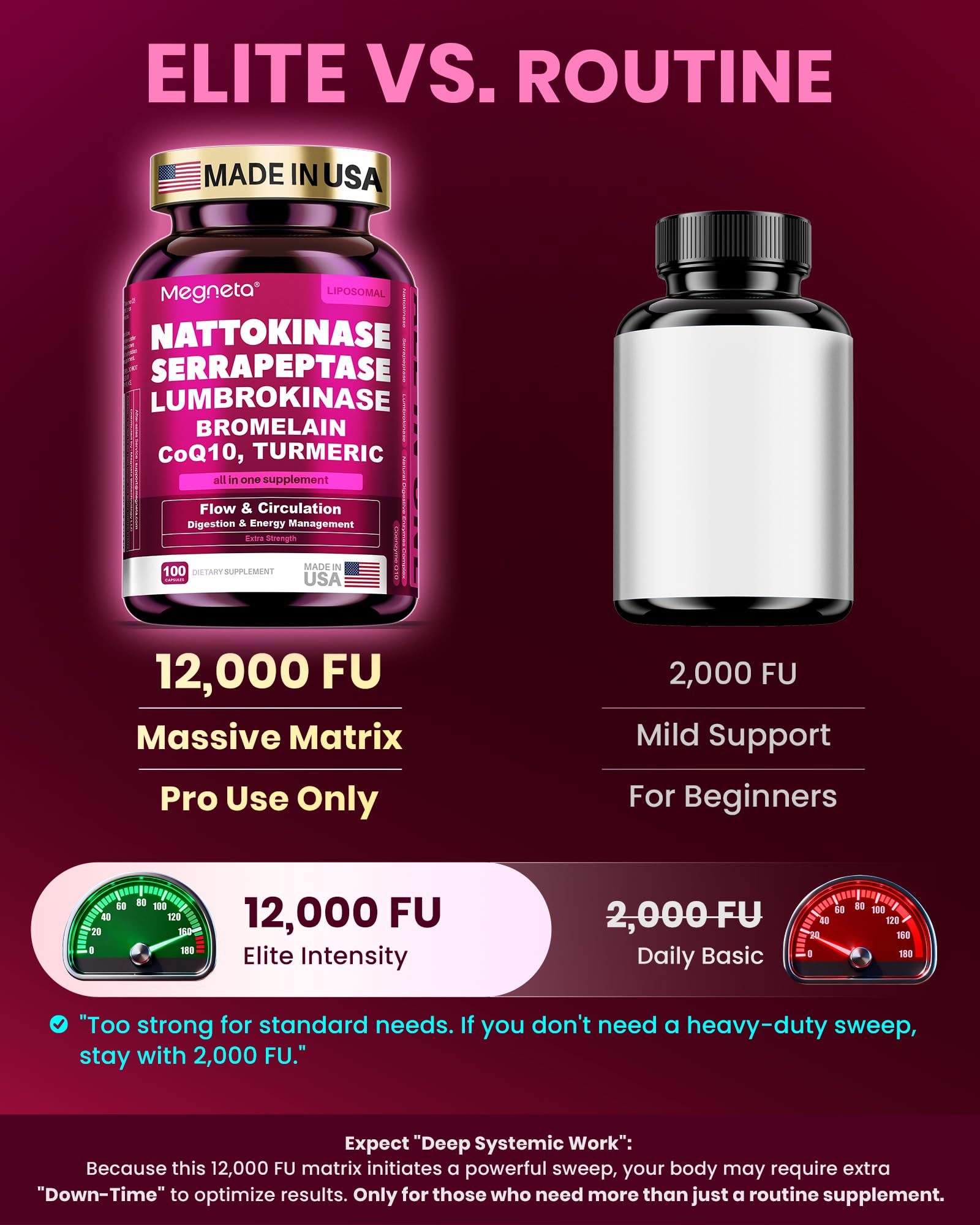 MEGNETA Nattokinase bottle with capsules on a wooden surface