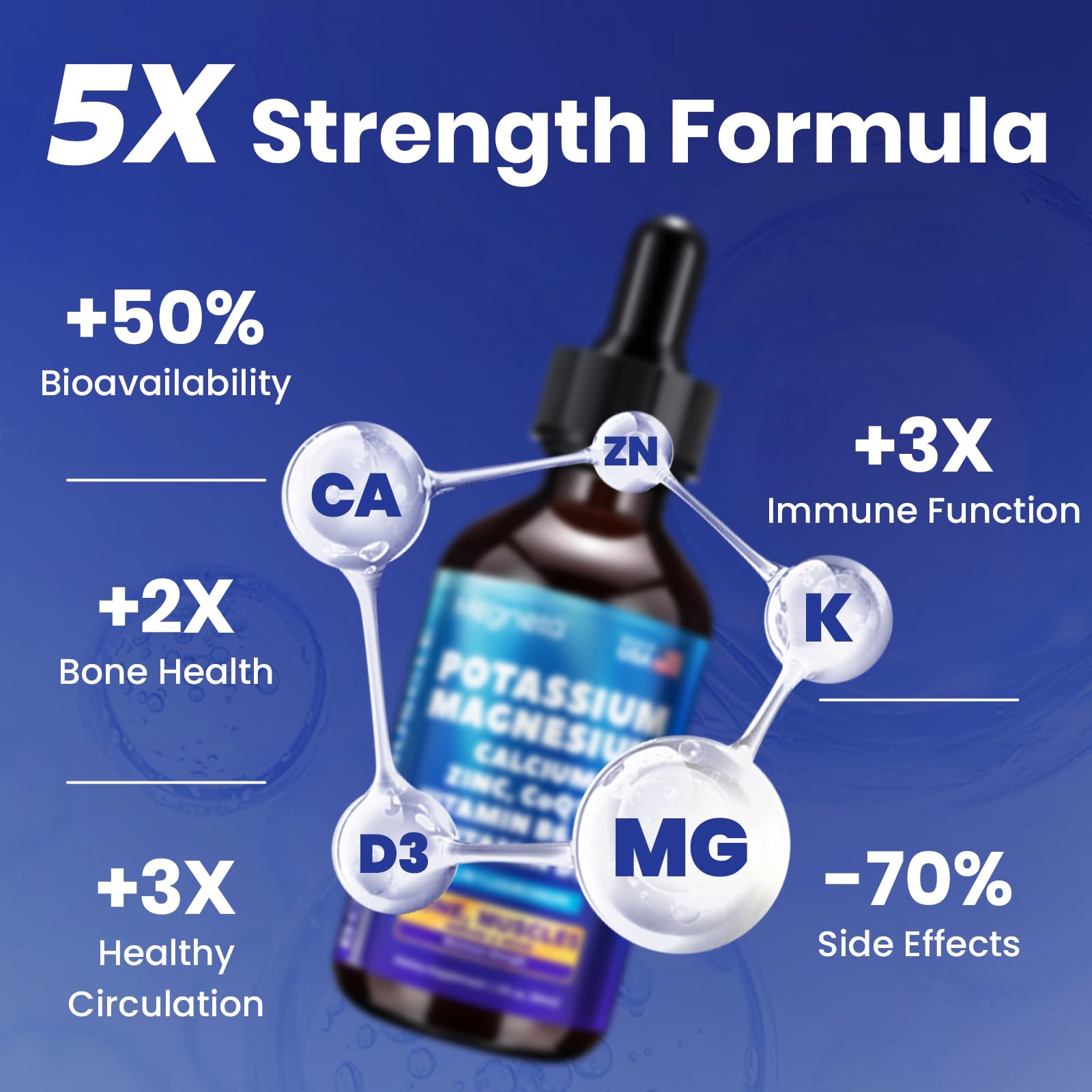 MEGNETA Potassium Supplement liquid bottle side view